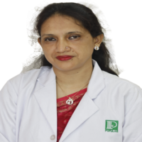 Asso.Prof.Dr. Mahmuda Begum
