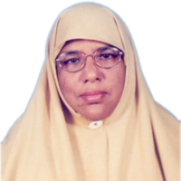 Prof. Dr. Zulfe Ara haider